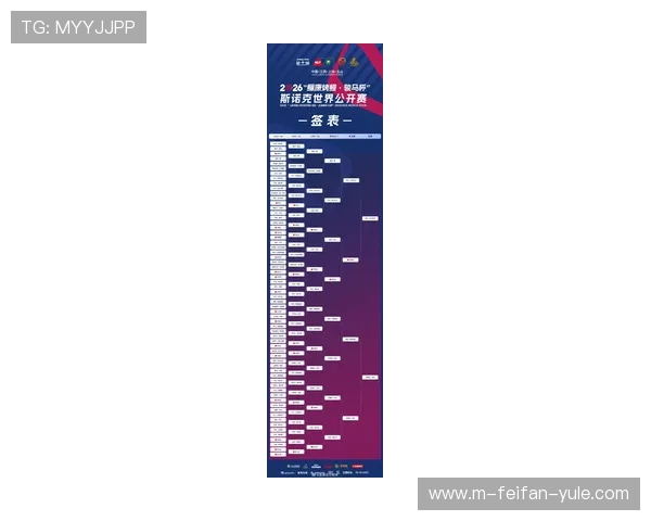 2026世界杯分组对阵表全景揭秘豪门黑马生死签与晋级悬念前瞻 2026世界杯分组对阵表全景揭秘豪门黑马生死签与晋级悬念前瞻
