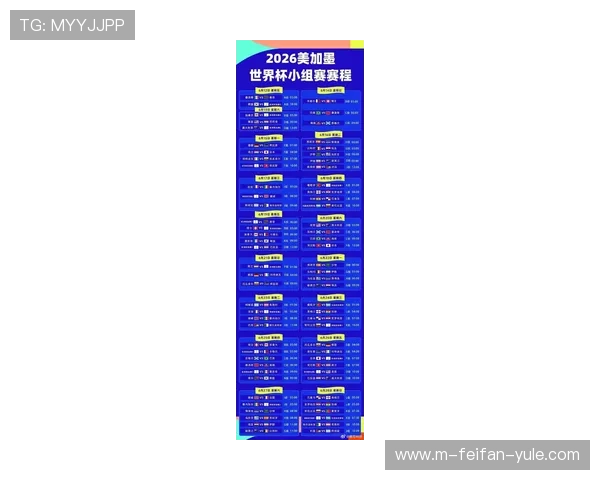 2026世界杯小组赛全景解析各队争锋亮点前瞻与潜力对比